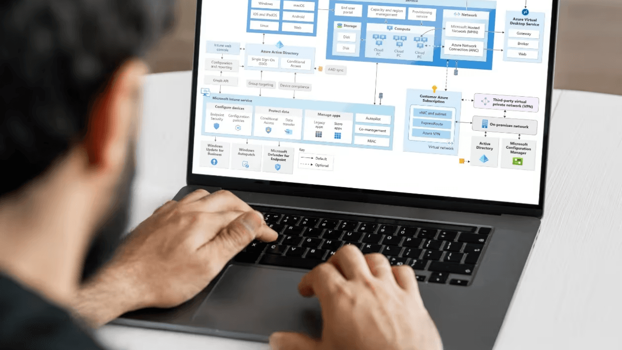 Systems architecture diagram on a laptop