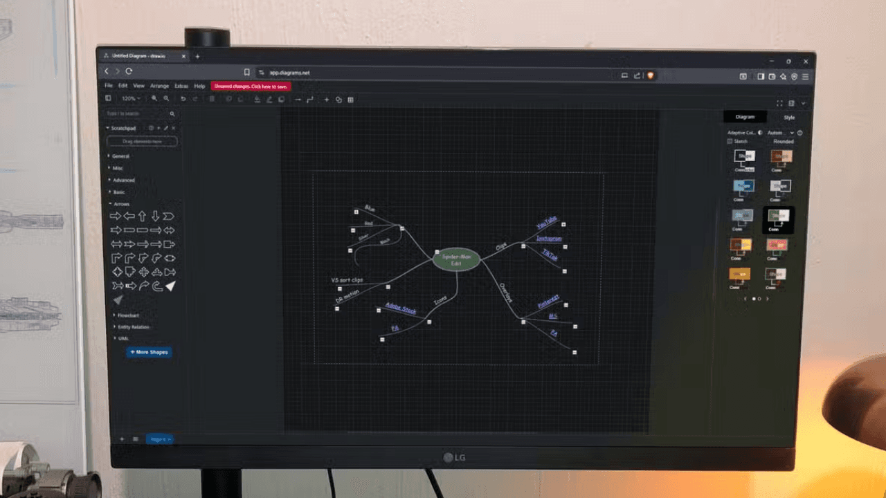 Process map on a monitor